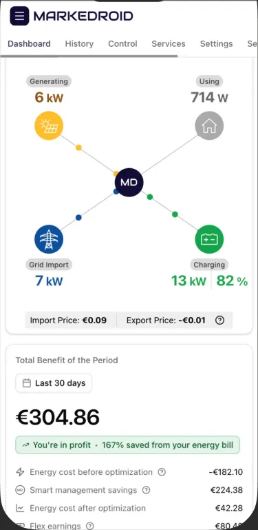 MarkeDroid app dashboard