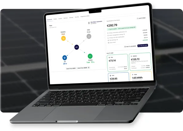 MarkeDroid dashboard shown on a laptop